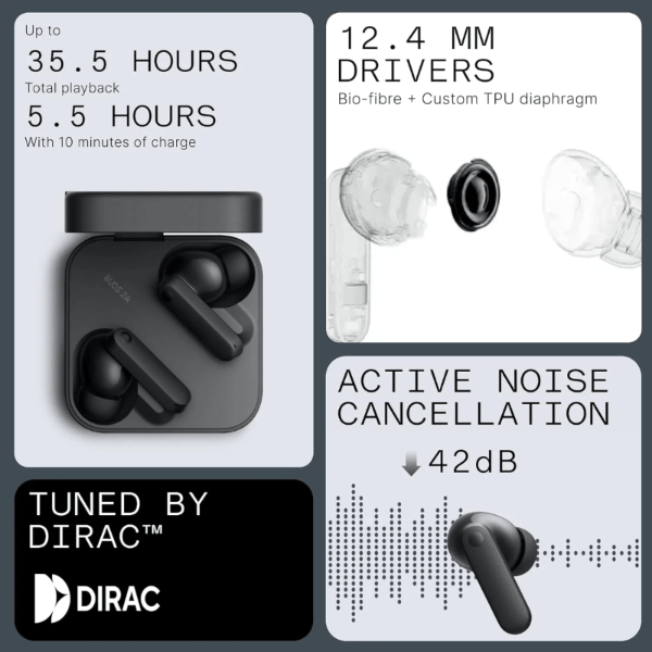 CMF Buds 2A Wireless Earbuds 2025 New Active Noise Cancelling 42Db Hybrid ANC Bluetooth Headphones, 12.4Mm Dynamic Driver for Big Bass, 4 Mic Clear Calls, Sport Ear Buds for Iphone, Android, Dark Grey - Solily