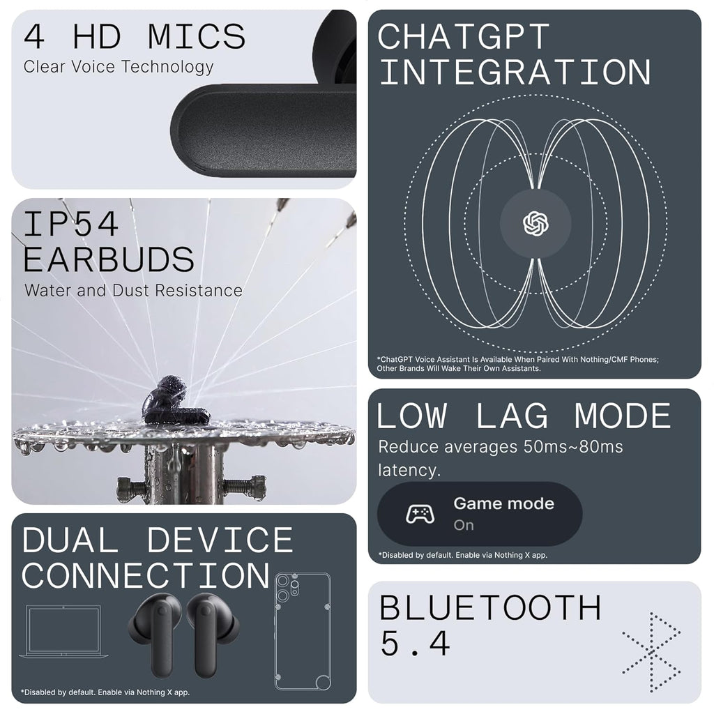 CMF Buds 2A Wireless Earbuds 2025 New Active Noise Cancelling 42Db Hybrid ANC Bluetooth Headphones, 12.4Mm Dynamic Driver for Big Bass, 4 Mic Clear Calls, Sport Ear Buds for Iphone, Android, Dark Grey - Solily