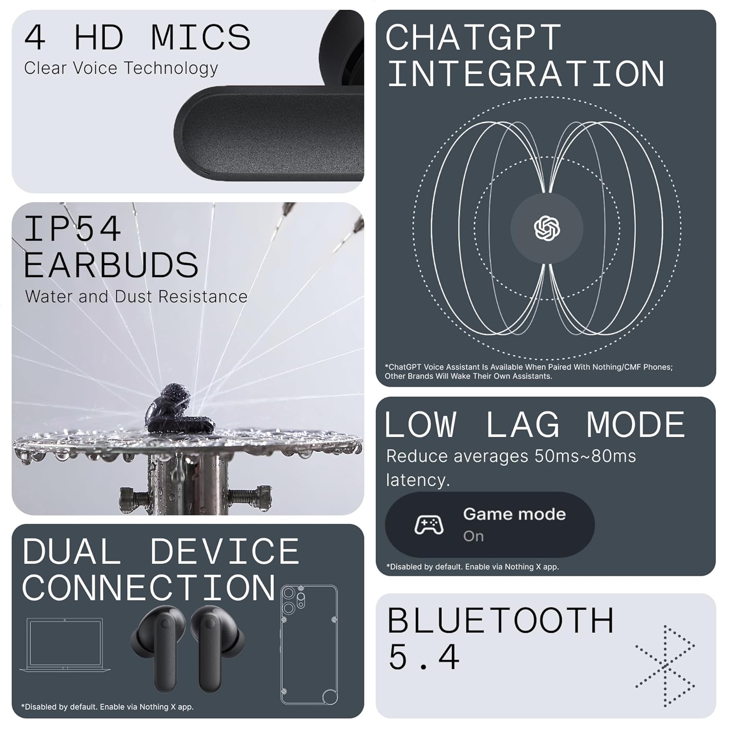 CMF Buds 2A Wireless Earbuds 2025 New Active Noise Cancelling 42Db Hybrid ANC Bluetooth Headphones, 12.4Mm Dynamic Driver for Big Bass, 4 Mic Clear Calls, Sport Ear Buds for Iphone, Android, Dark Grey - Solily