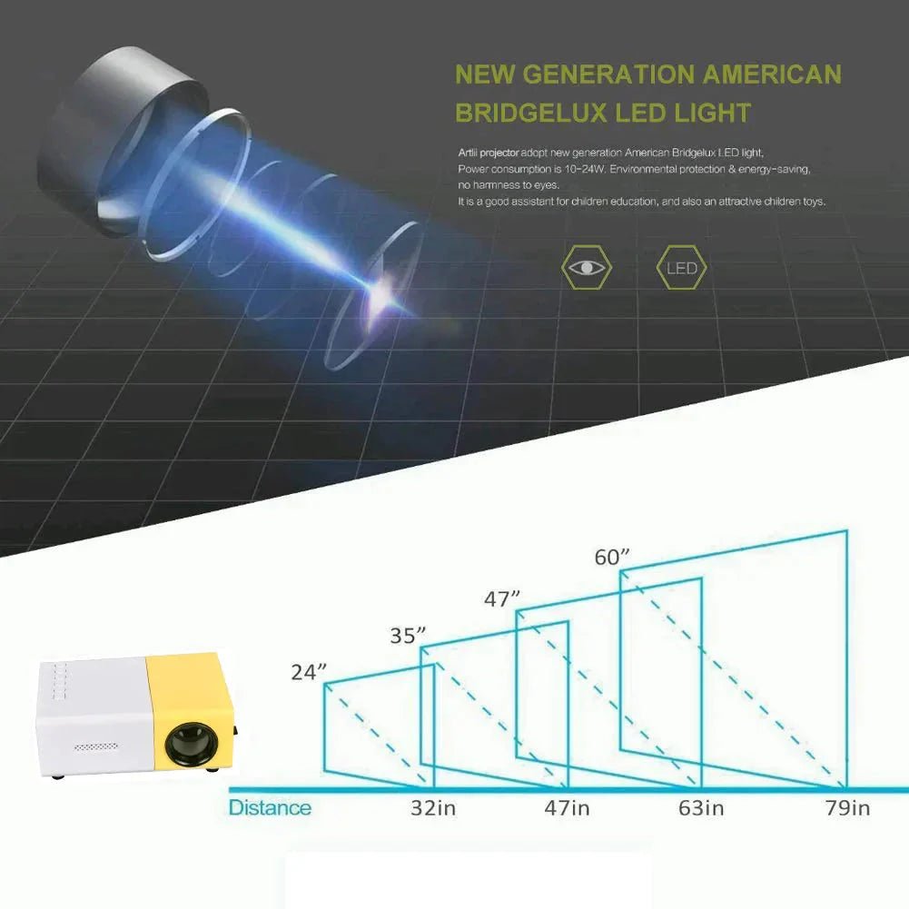 Mini Projector 1080P Portable LED with 4K Support - WiFi Bluetooth Home Theater Projector - Solily